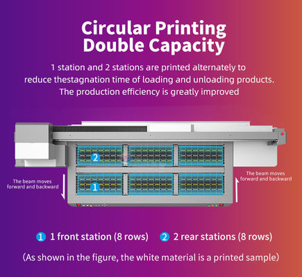 7PL/3PL VARIABLE POINT PRINTING Stampa UV GRAYSCALE per la stampa fotografica con colore di inchiostro ad olio leggero W CMYKLCLM